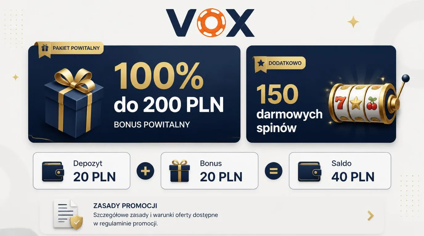 Panel bonusu powitalnego z depozytem 20 PLN, dodatkiem 100% do 200 PLN i pakietem 150 darmowych spinów